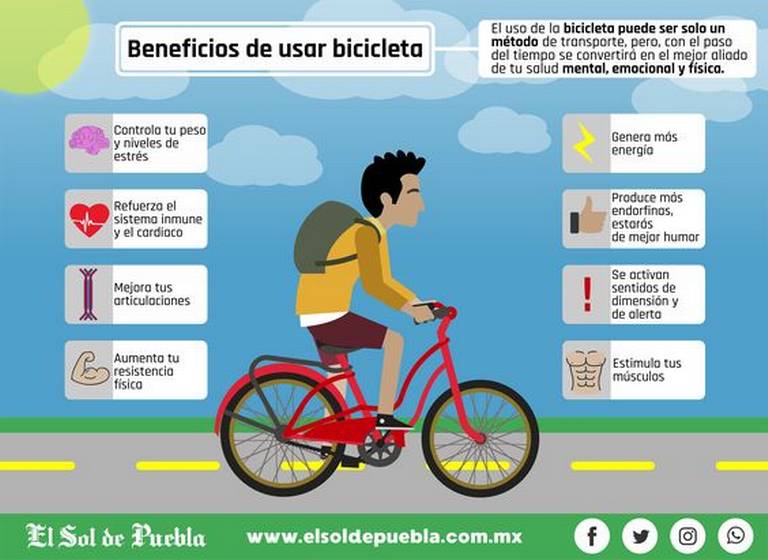 ¡Aprovecha los Beneficios de Usar una Bicicleta Todos los Días!