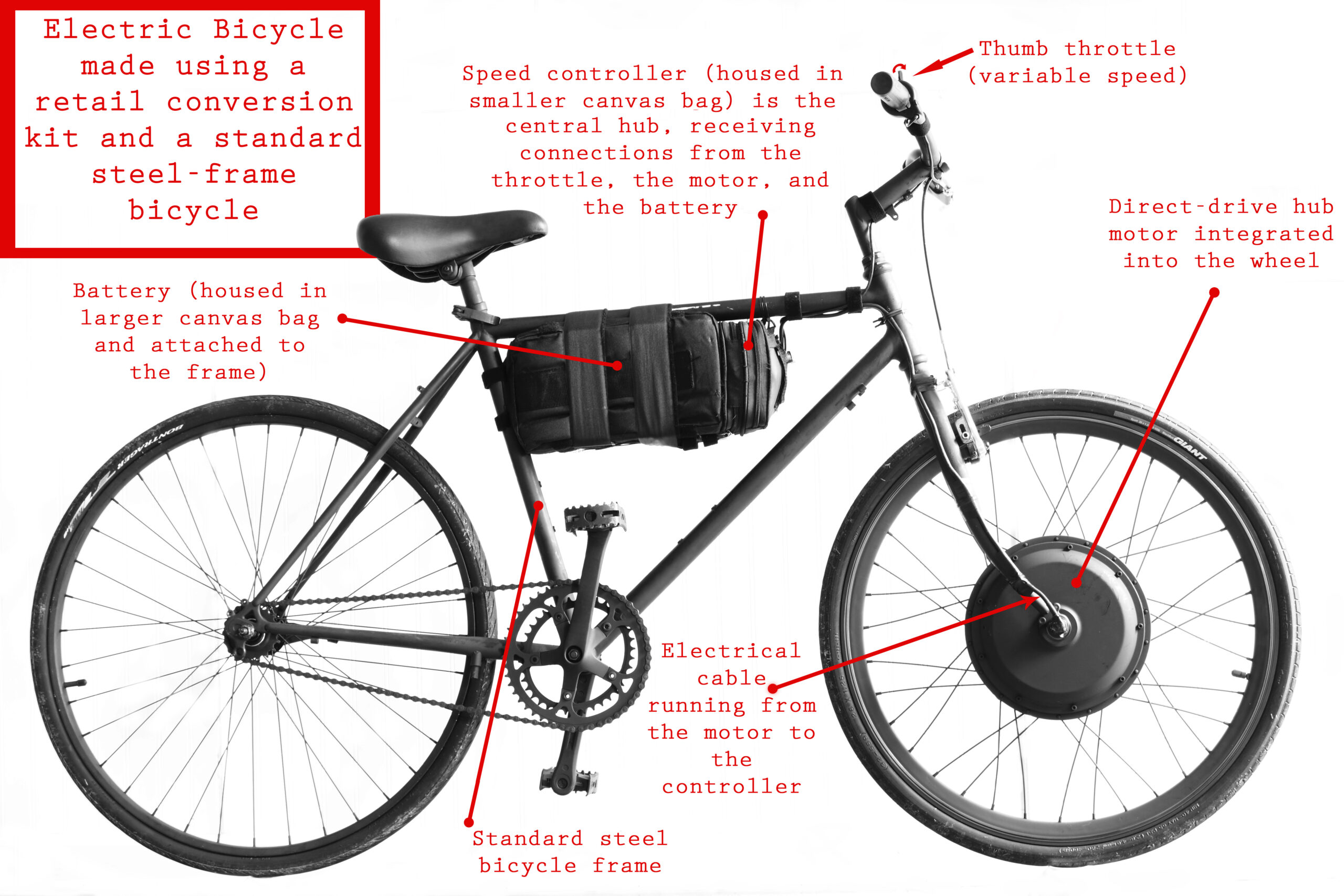 El significado de los watts en una bicicleta eléctrica