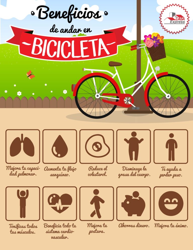 ¡Las ventajas de hacer bicicleta para tu salud!